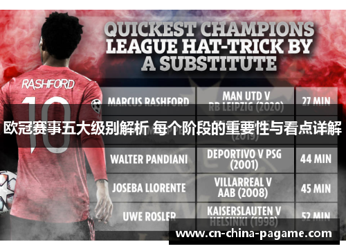 欧冠赛事五大级别解析 每个阶段的重要性与看点详解