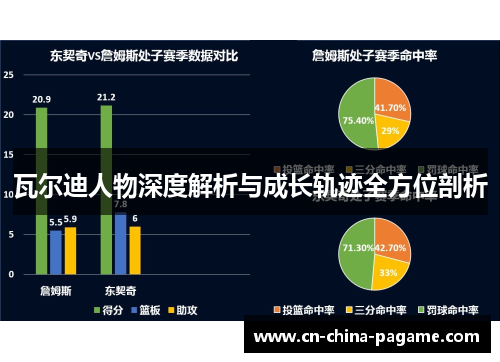 瓦尔迪人物深度解析与成长轨迹全方位剖析