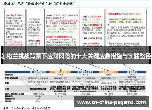 苏格兰挑战背景下应对风险的十大关键应急措施与实践路径