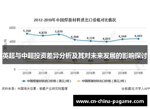 英超与中超投资差异分析及其对未来发展的影响探讨
