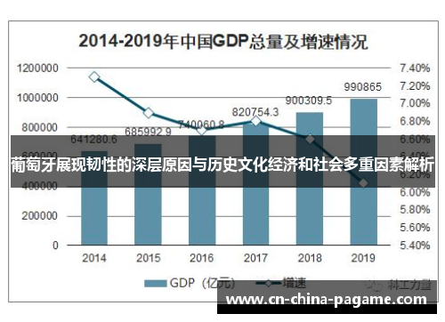 葡萄牙展现韧性的深层原因与历史文化经济和社会多重因素解析 葡萄牙展现韧性的深层原因与历史文化经济和社会多重因素解析