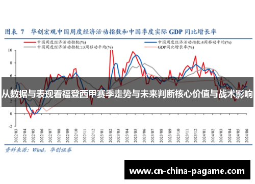 从数据与表现看福登西甲赛季走势与未来判断核心价值与战术影响