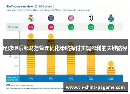 足球俱乐部财务管理优化策略探讨实现盈利的关键路径