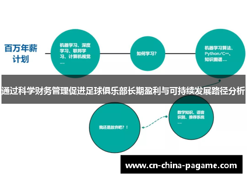 通过科学财务管理促进足球俱乐部长期盈利与可持续发展路径分析