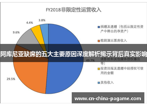 阿库尼亚缺席的五大主要原因深度解析揭示背后真实影响 阿库尼亚缺席的五大主要原因深度解析揭示背后真实影响